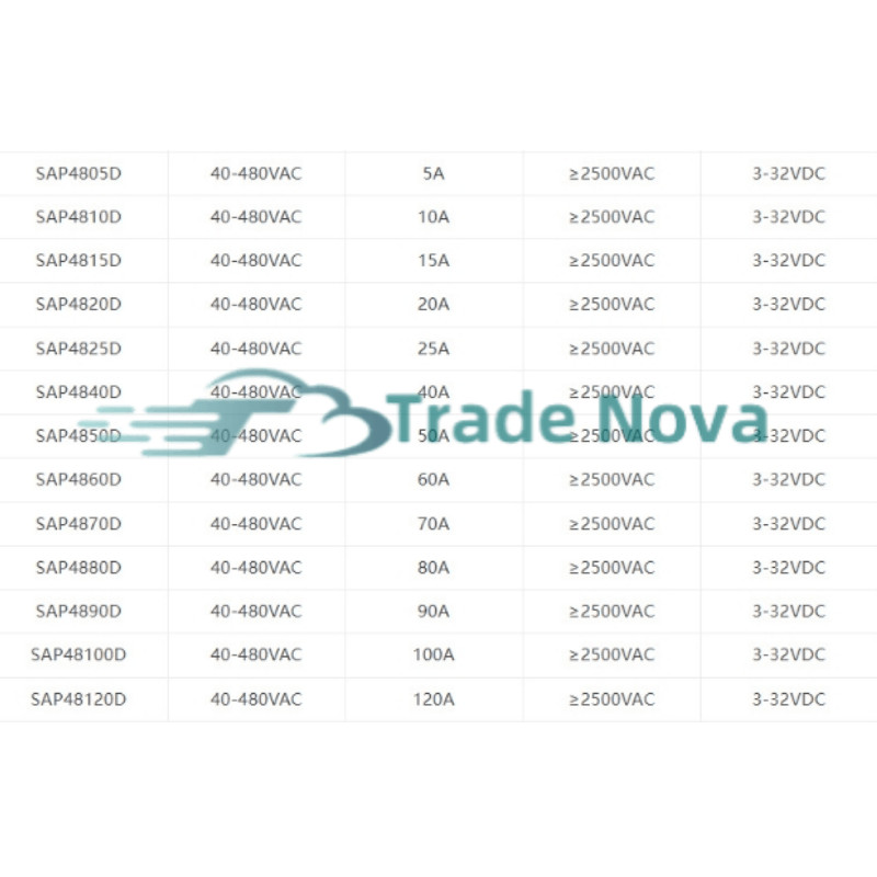 1PCS NEW GOLD SAP4890D solid-state relay Fast Delivery