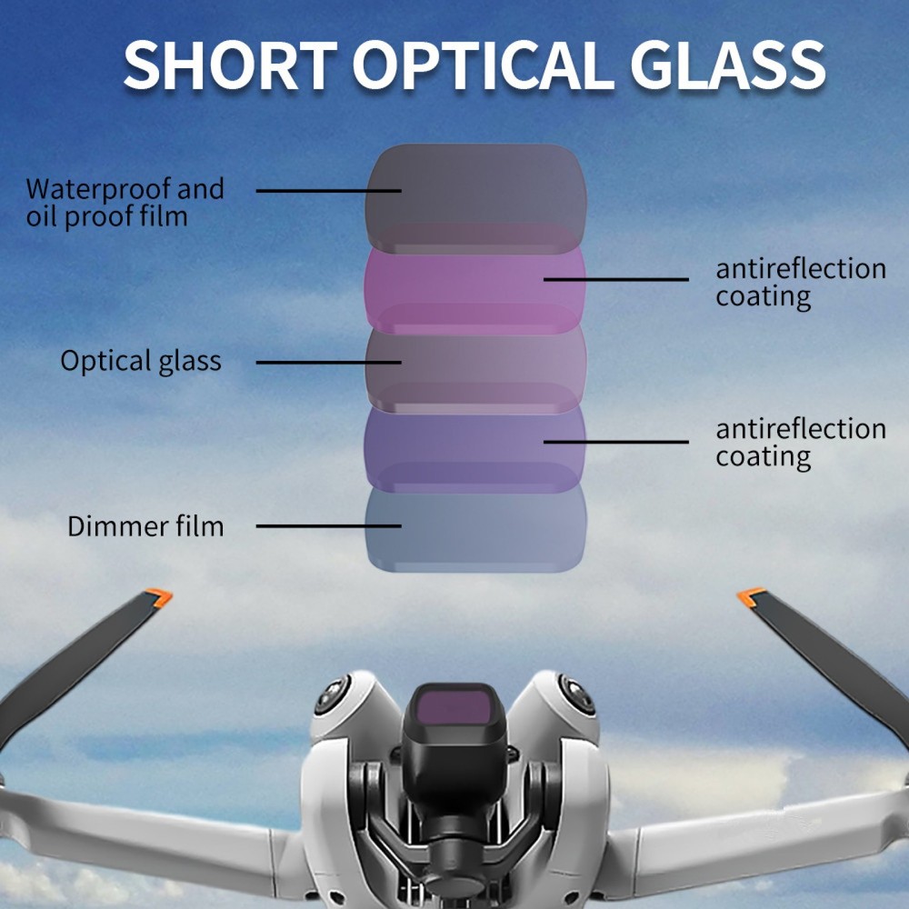 Replacement Lightweight MRC-UV Filter Lens For DJI Mini 4 Pro Drone Accessory