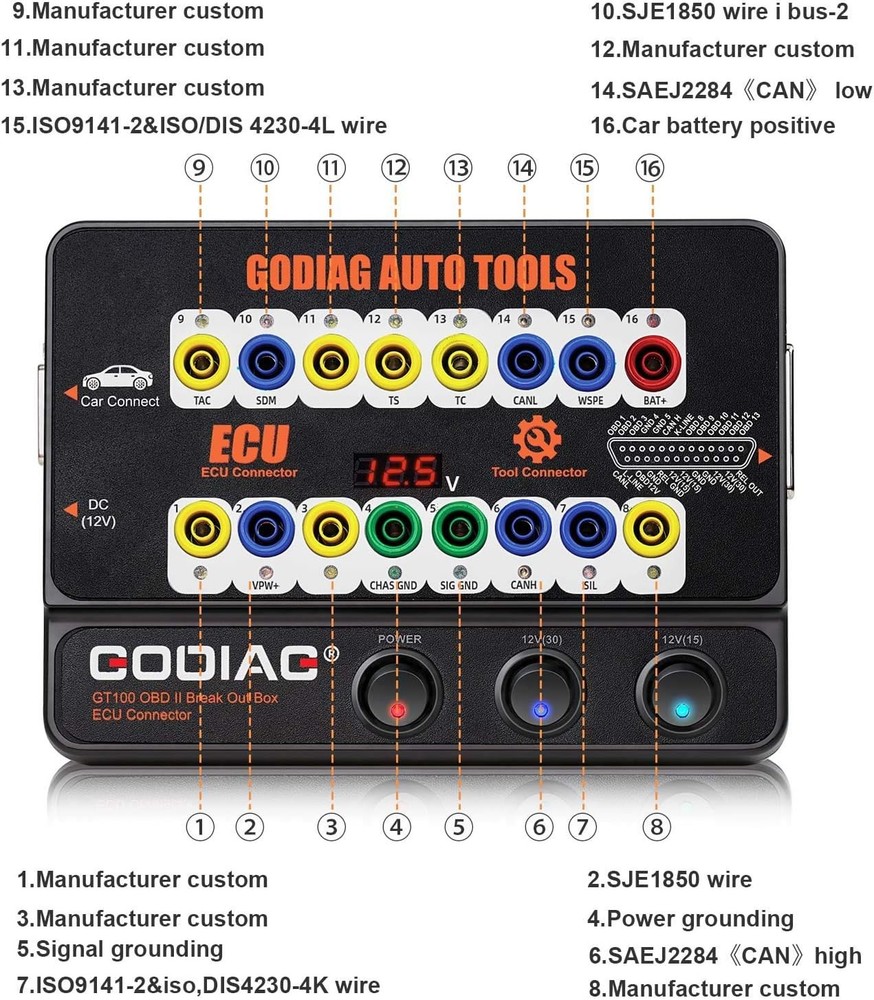GODIAG GT100 OBDII Protocol Detector OBD2 Breakout Box E/CU Connector