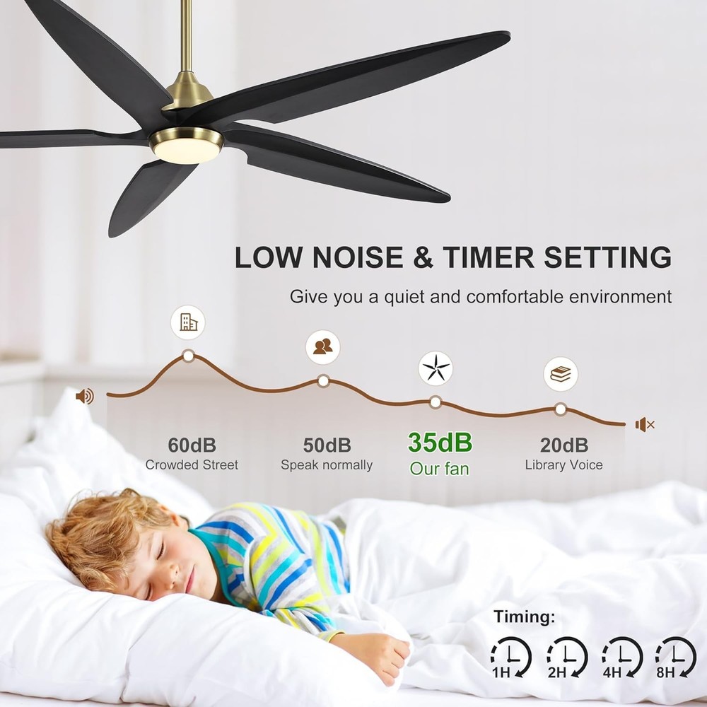 Modern Ceiling Fan with Remote, Lights & Quiet Reversible Blades
