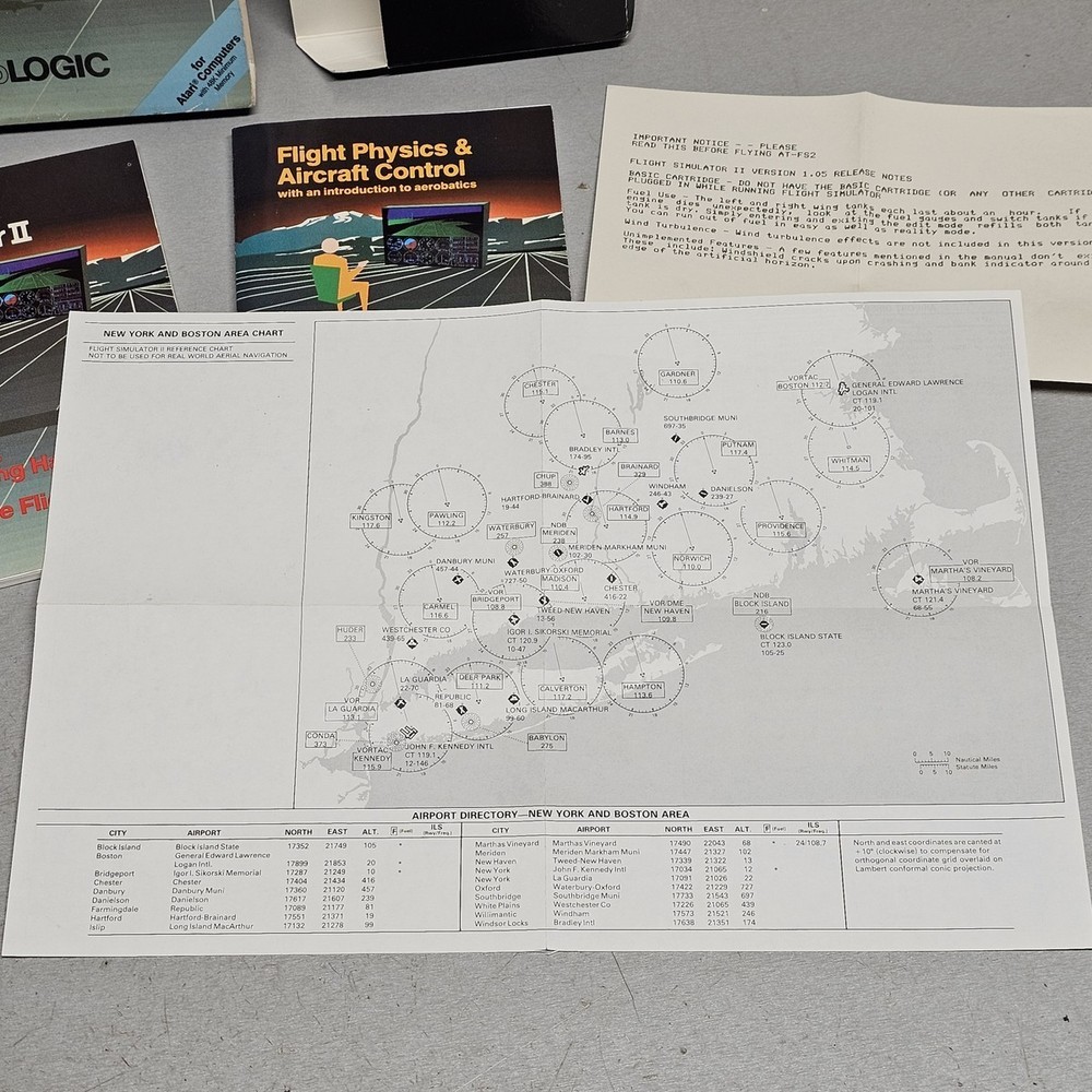 Flight Simulator II Atari Computer Vintage Software Boxed subLOGIC