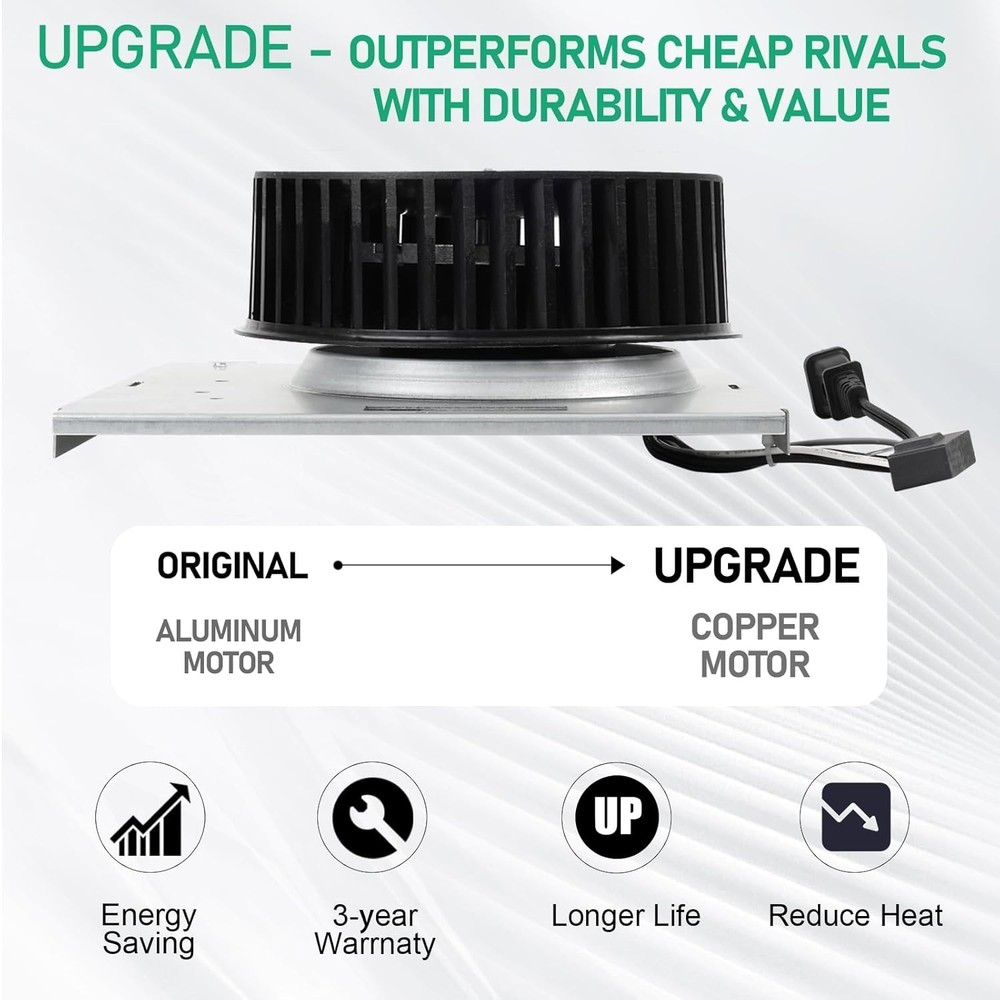 Upgrade】 Model Motor Fan Compatible with Broan , Compatible with Nutone 671RB...