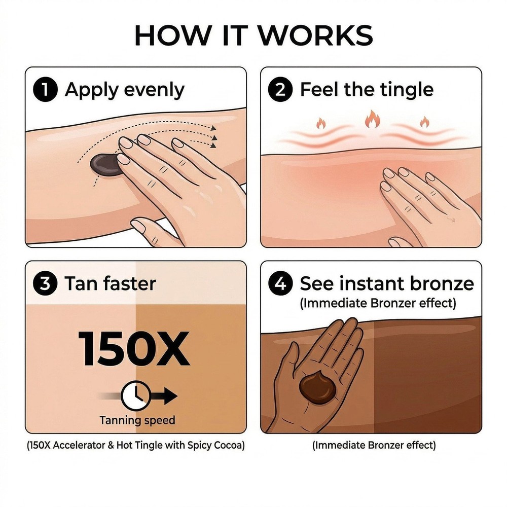 HOT Freak 150X Immediate Bronzer Tanning Accelerator with Tingle*