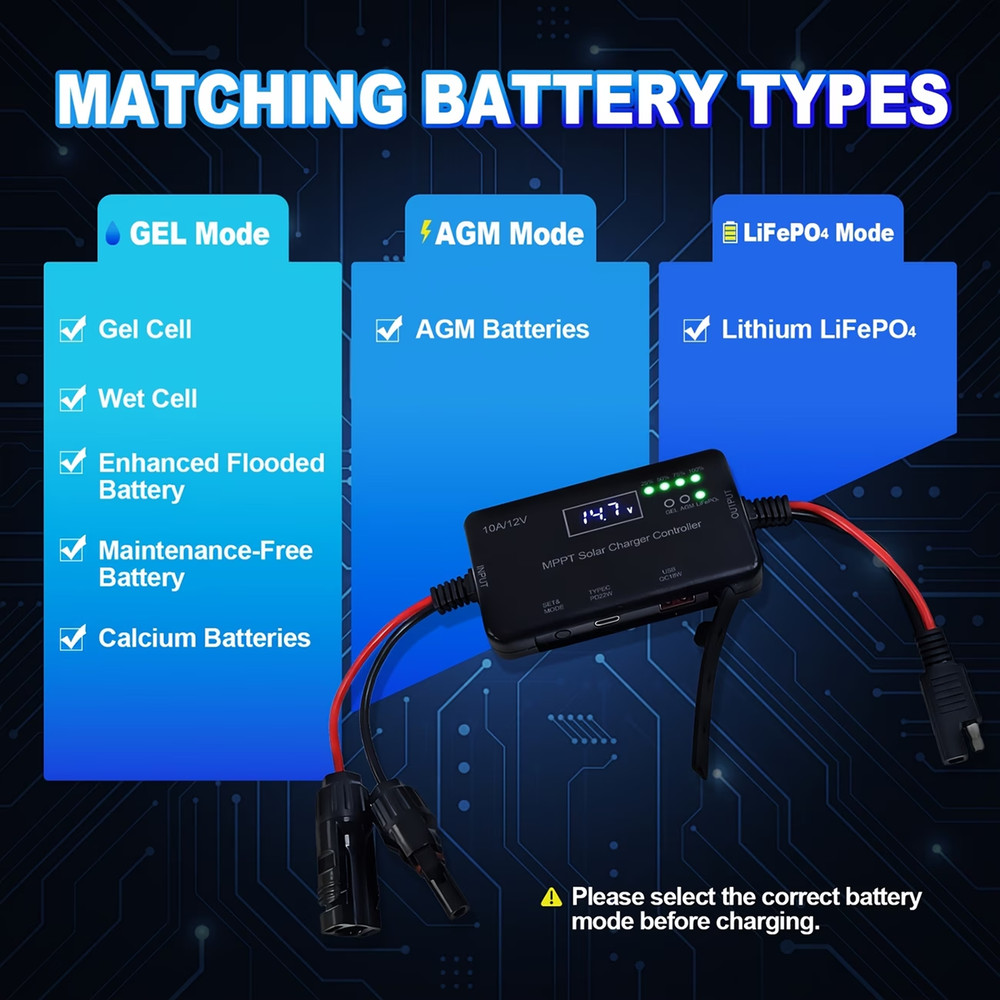 12V 10A MPPT Solar Charge Controller Type-C & USB Output for Solar Panel Battery