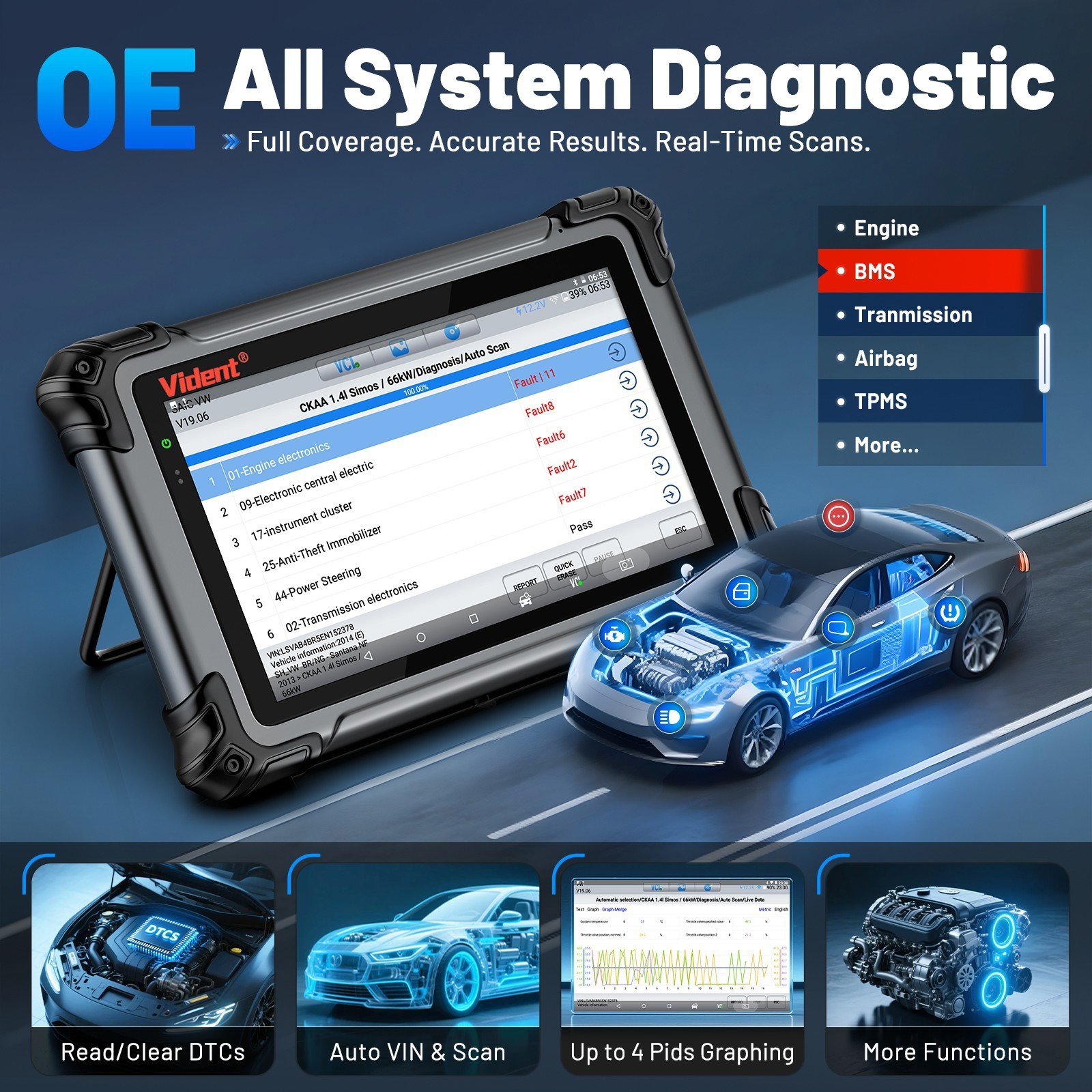 Vident 800Pro BT Bidirectional OBD2 Scanner Diagnostic Online Coding TopologyMAP