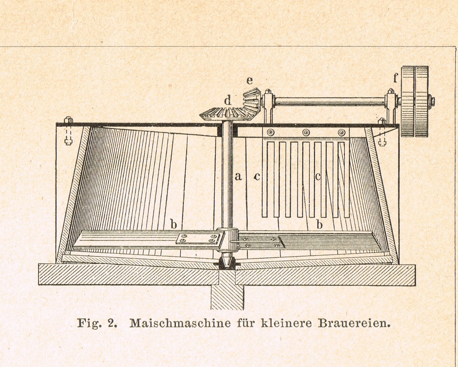 BEER BREWERY Vintage Technical Drawing 1886 Poster Print
