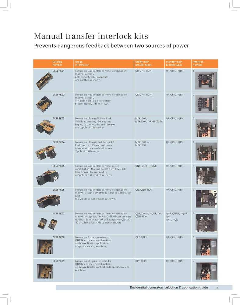ECSBPK01 Generator Standby Power Mechanical Interlock