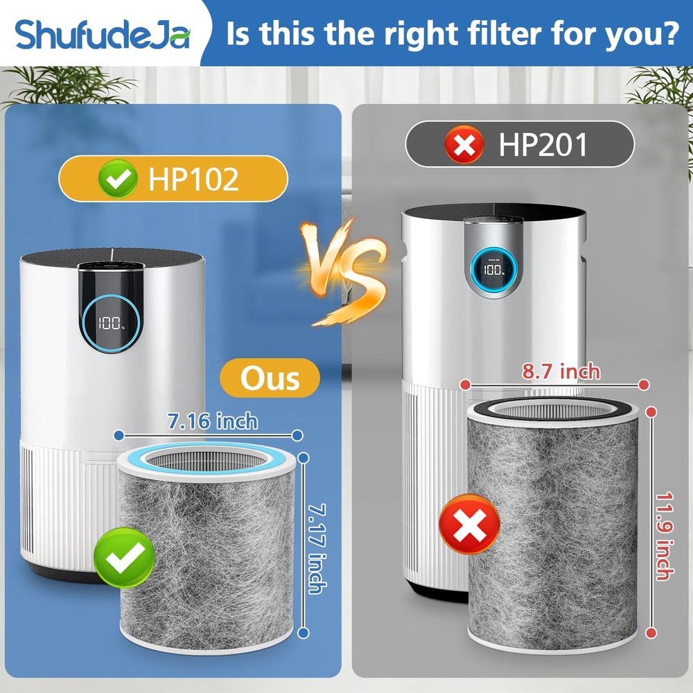 2 Pack Replacement Filter Compatible Shark HP102 HP152 HC452