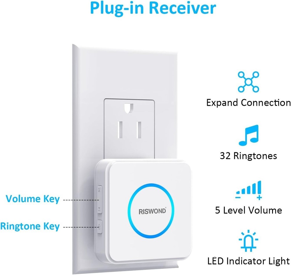 Motion Sensor Door Chime,Wireless Motion Detector Alarm, USB/Battery Powered