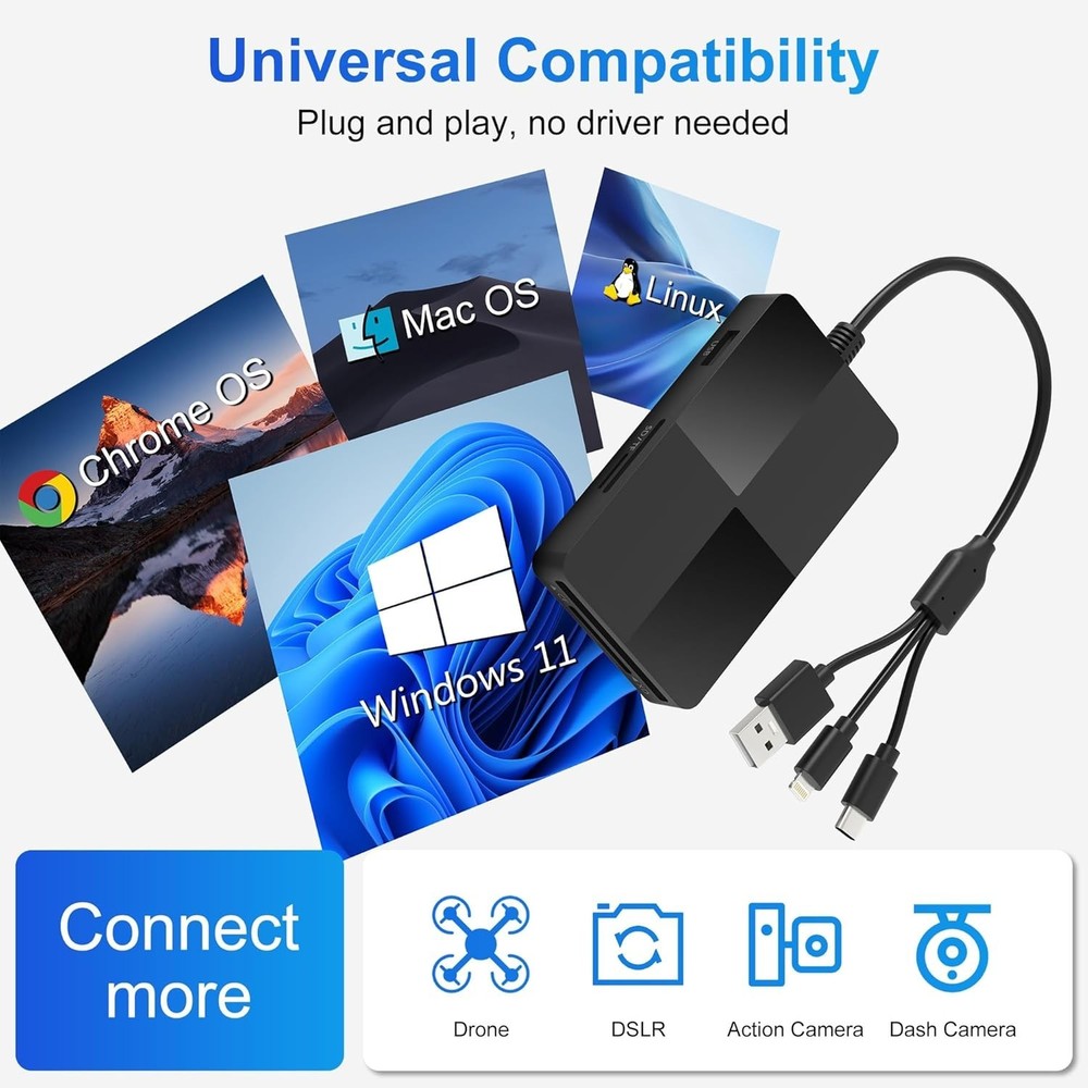 Memory Stick pro Duo Adapter Reader - 8 in 1 SD/TF/MS/CF/XD Card Reader for i...