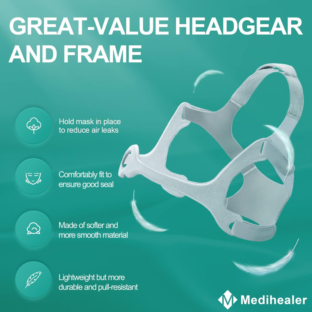 2PCS CPAP Headgear and Frame for WISP - Include Headgear Replacement and Fabric