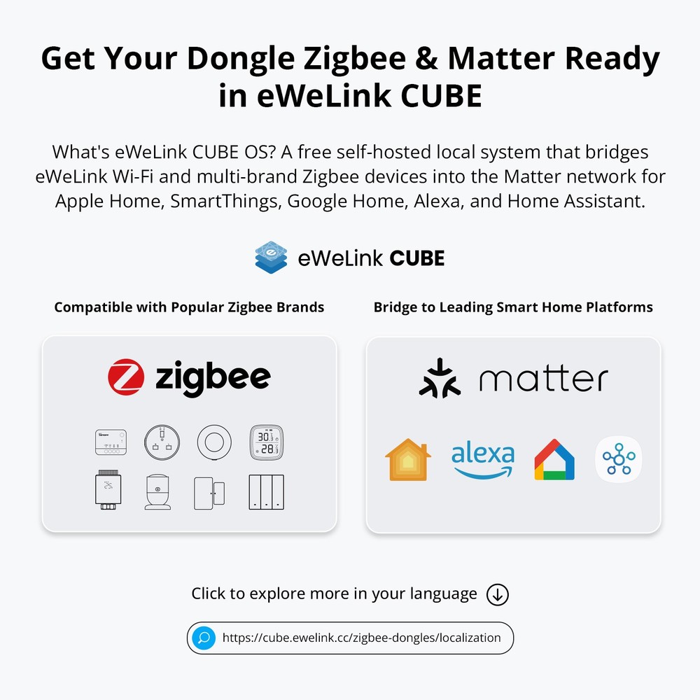 SONOFF Zigbee 3.0 Thread | Dongle Lite USB Stick for Home Assistant & Zigbee2MQT