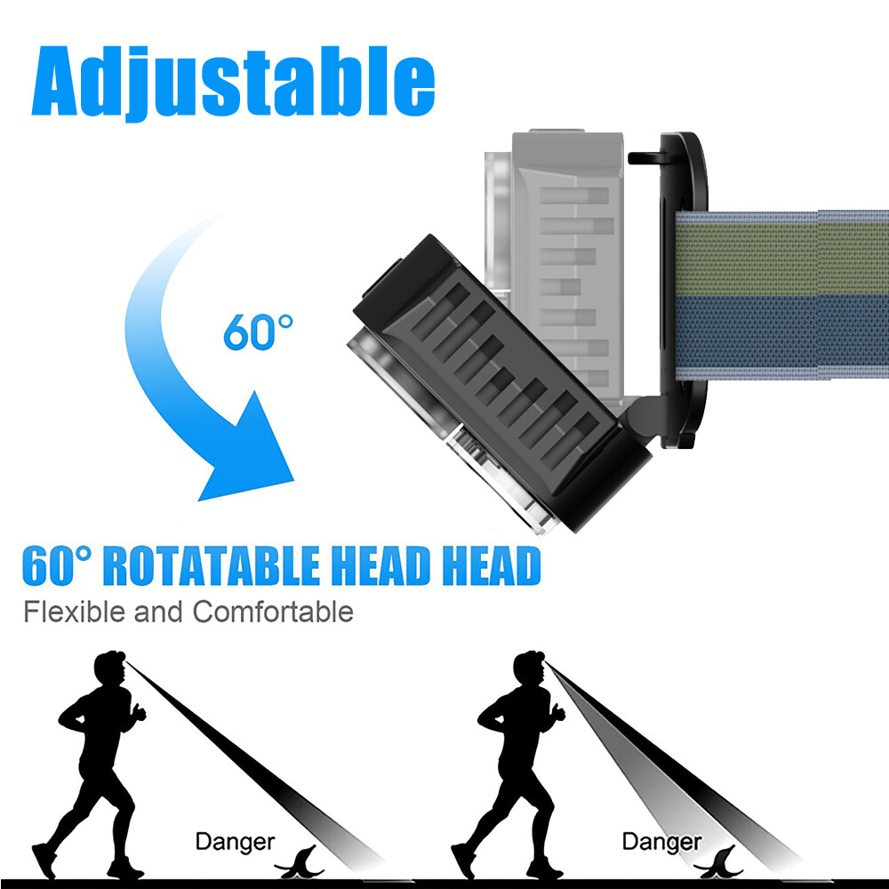 Rechargeable Headlamp LED Headlight Head Torch Work Light Flashlight USB Band