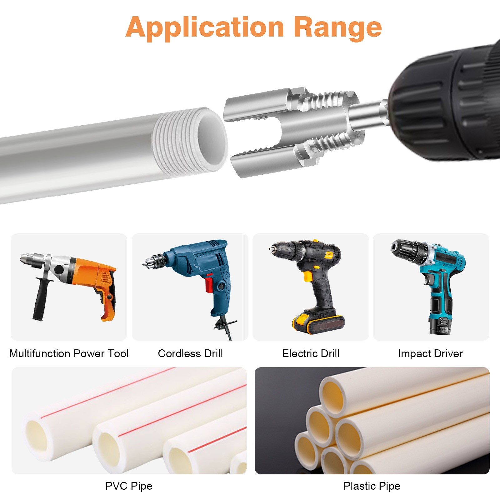 Integrated Internal & External Pipe Threading-Tool 1/2" & 3/4" PVC Pipe Threader