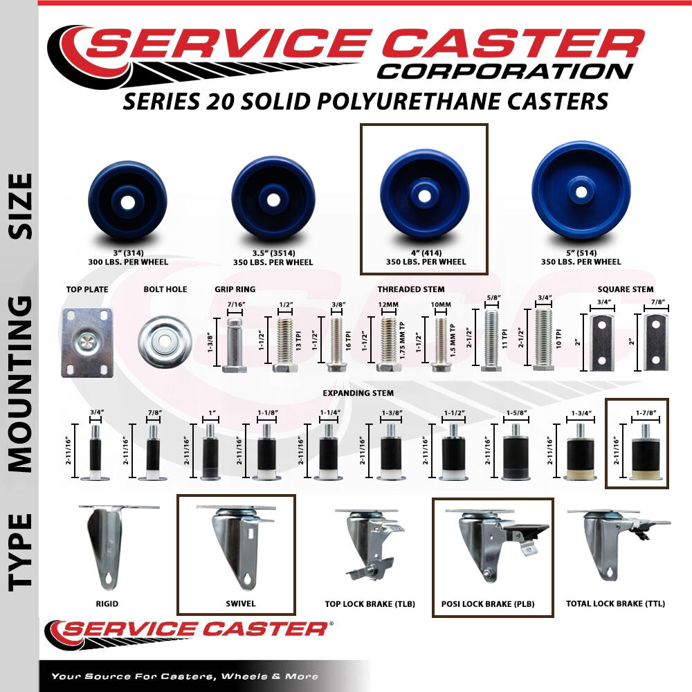 4 Inch Solid Poly Swivel 1-7/8 Inch Expanding Stem Caster Set with Brake SCC