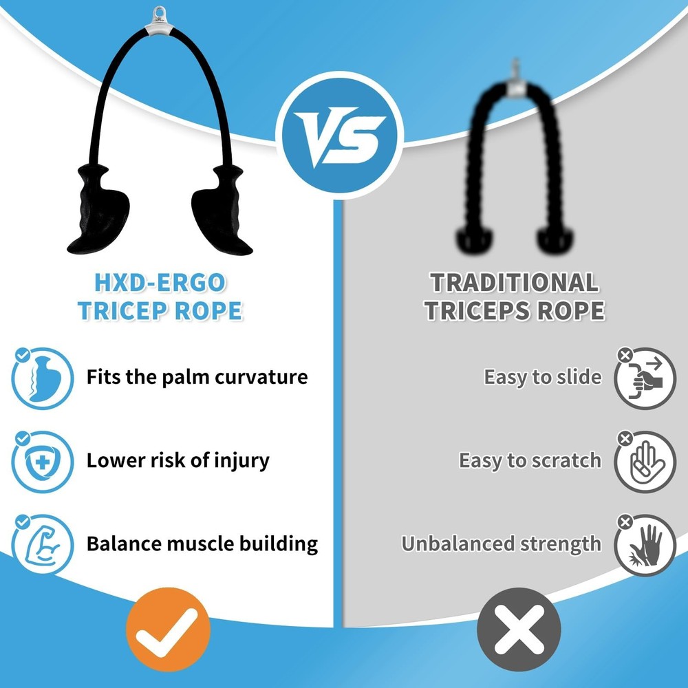 Tricep Rope Ergonomic Tricep Pull Down Attachment 36In - Rope Attachment for ...