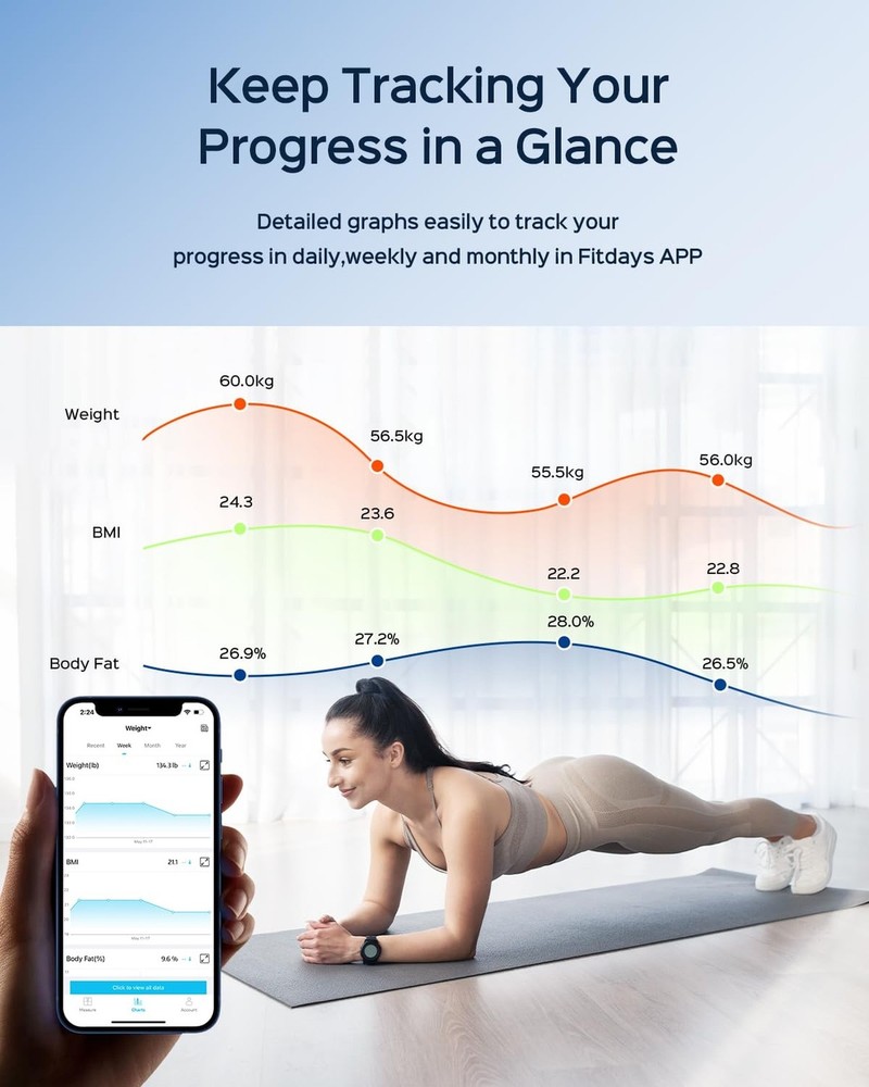 Smart Pod Scale for Full Body Composition, 8-Sensor Smart Analyzer Measures F...