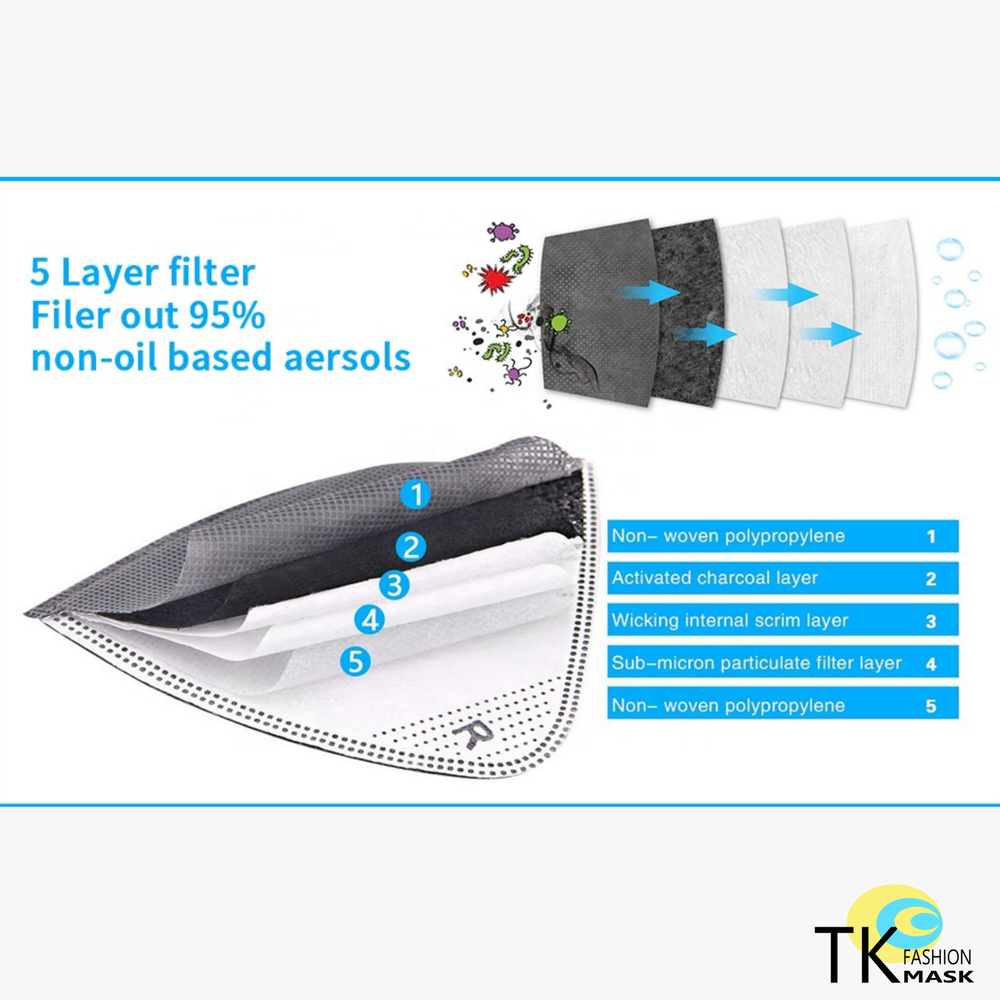 5 Pack For PM2.5 Activated Carbon Cycling Mask Filter Replacement Air Purifying