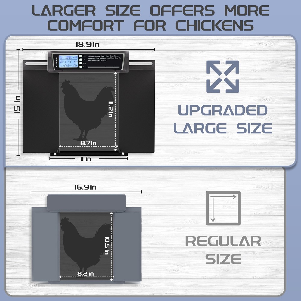 Extra Large Solar Automatic Chicken Coop Door Poultry Gate W/ Timer Light Sensor