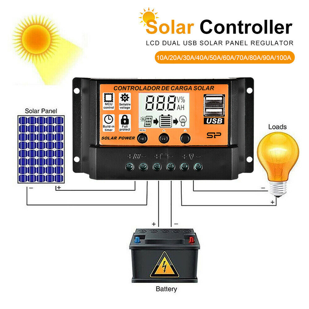 100A MPPT Solar Power Panel Regulator Charge LCD Controller 12/24V Dual USB US