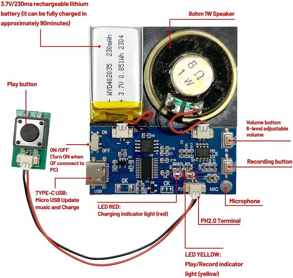 Module - 16MB Push Button Activated Sound with Speaker, Blue-1 PC