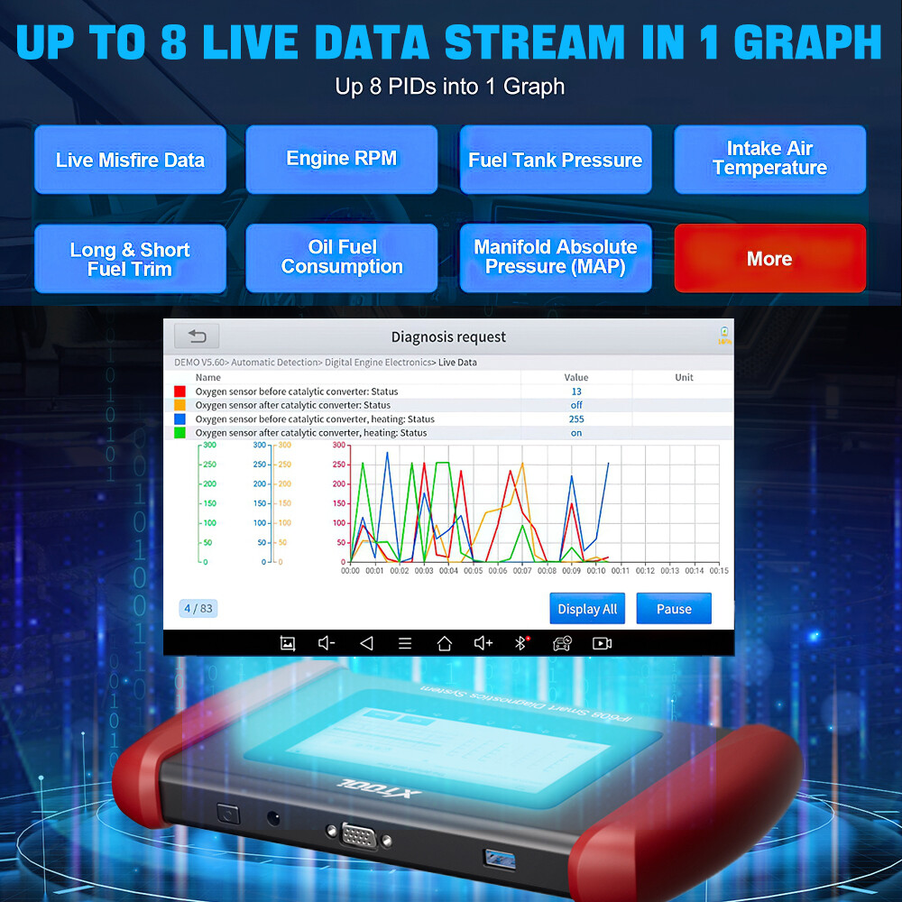 2025 XTOOL IP608 OBD2 Scan Tool Car Auto Full System Diagnostic Tool 30+Reset