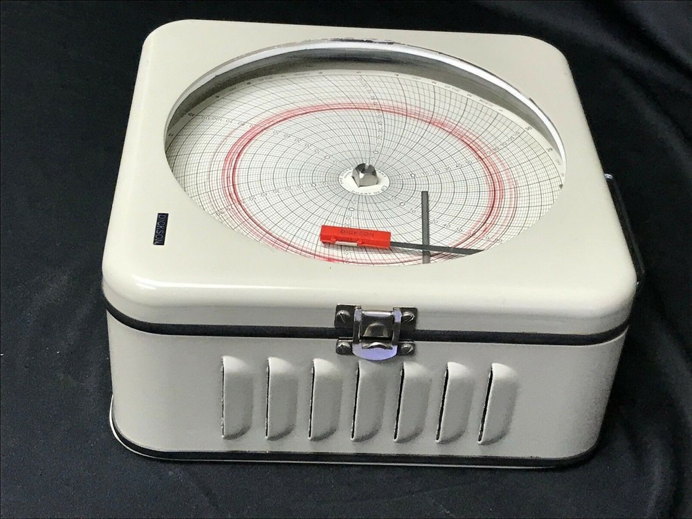 Dickson Temperature & Humidity Recorder SC8 - Used