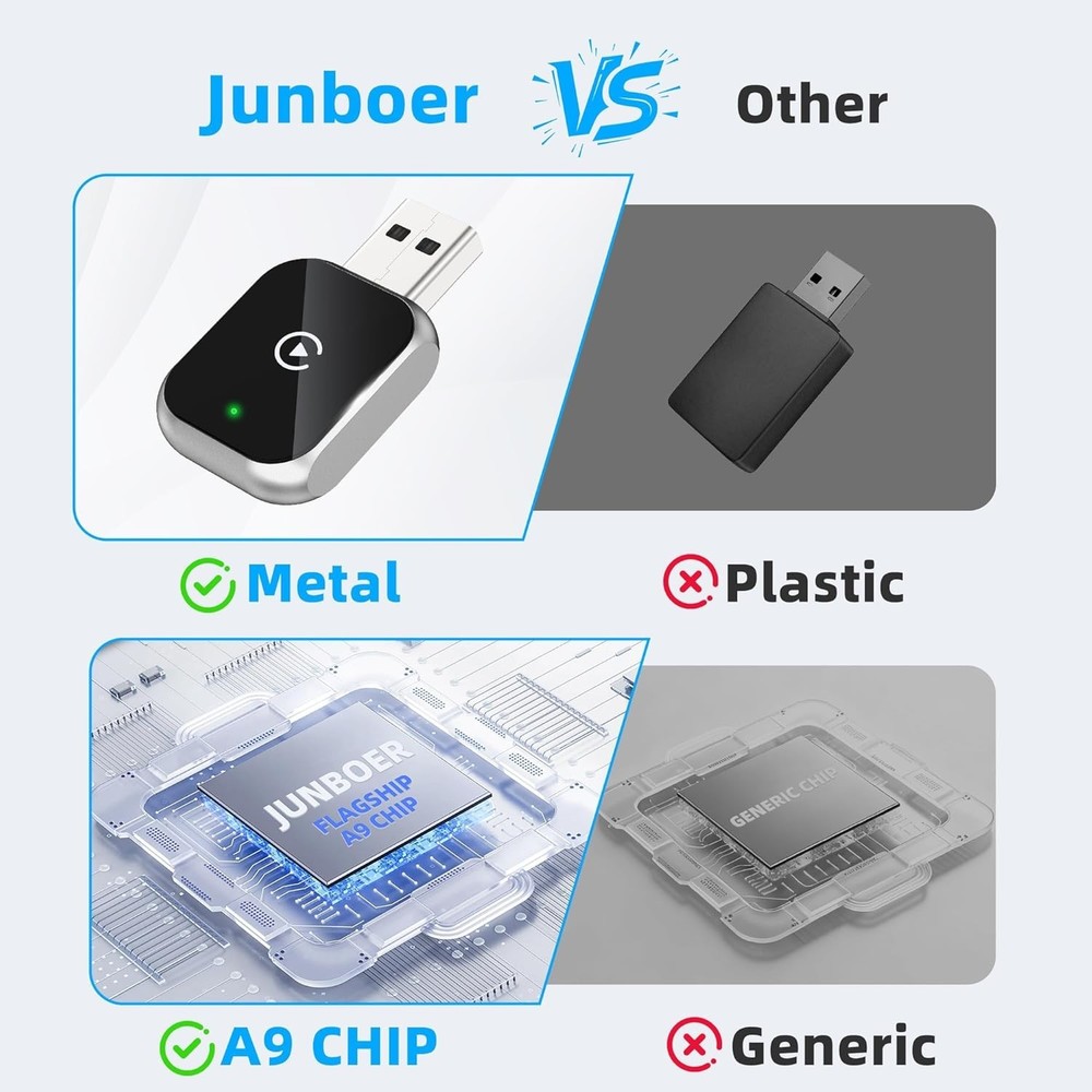 Android Auto Wireless Adapter Carplay - 2 in 1 Wireless Android Auto Car Adapter