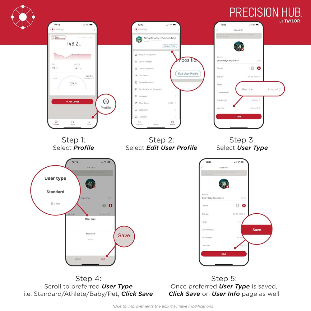 Smart Bathroom Scale with Precision Hub App, 400 Lb Capacity, 8 User Profiles, B