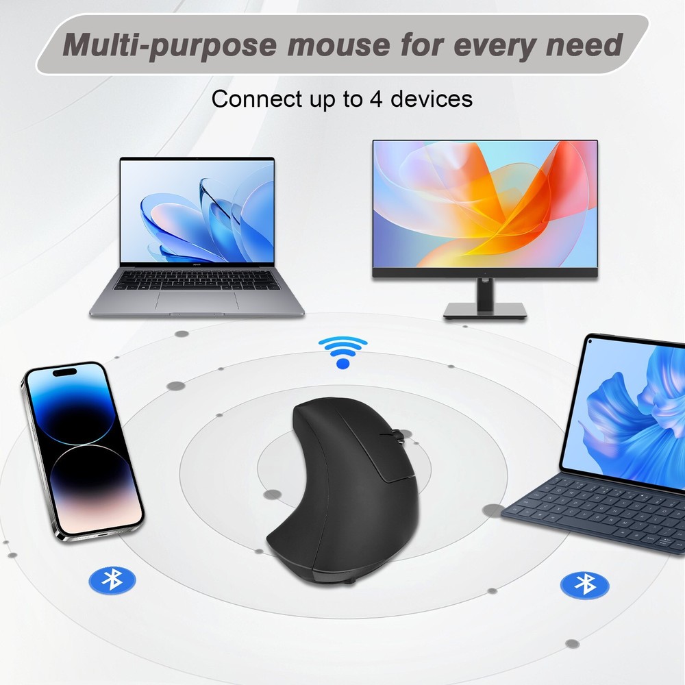 Rechargeable Ergonomic Mouse, Wireless & Bluetooth Vertical Mouse Multi-Purpose