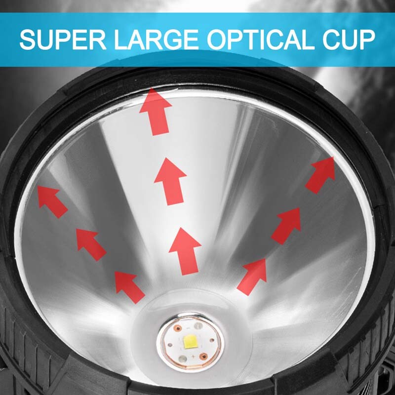 Super Bright LED Flashlight Rechargeable LED Work Light Handheld General Light