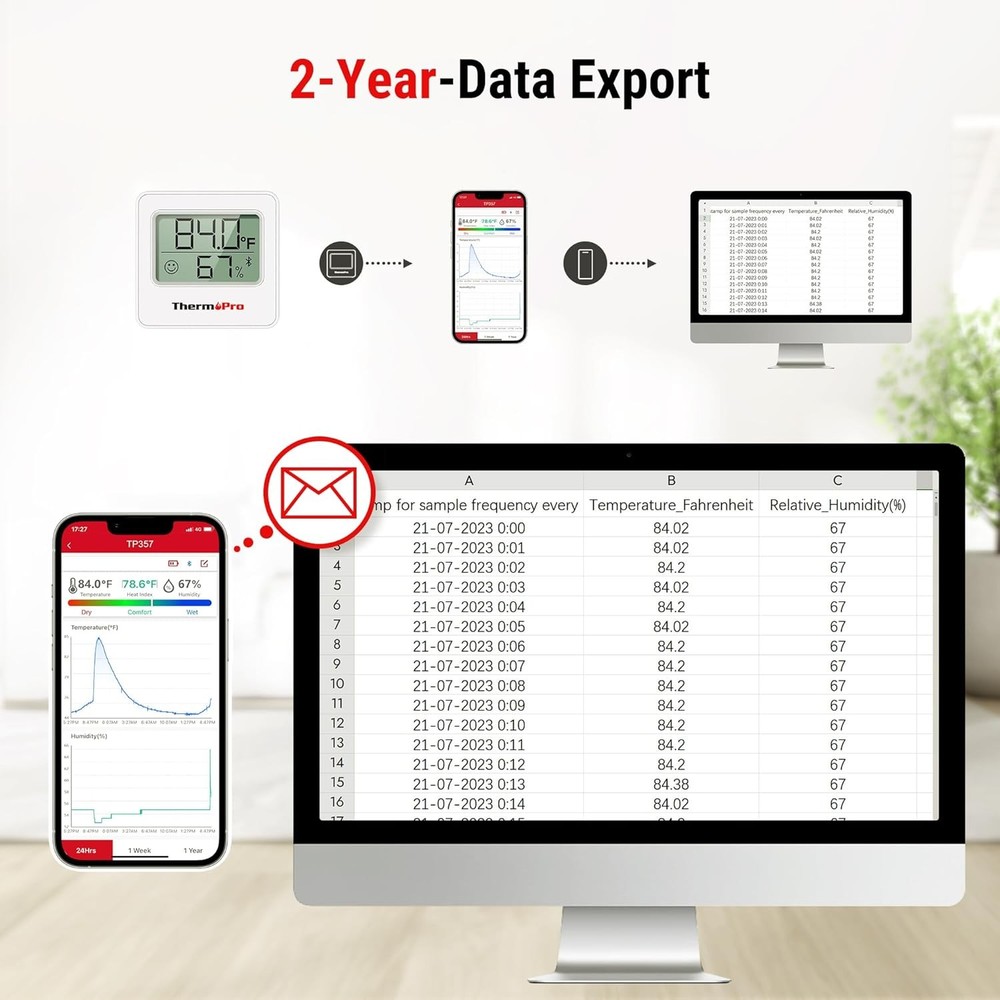 ThermoPro TP357 Digital Hygrometer Bluetooth Thermometer, Classical Silver
