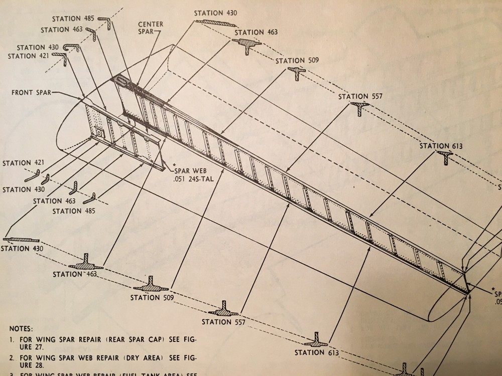 Douglas DC-4 Structural Repair Manual