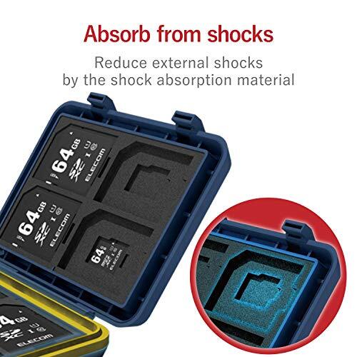 Memory card case navy CMC-SDCHD01NV