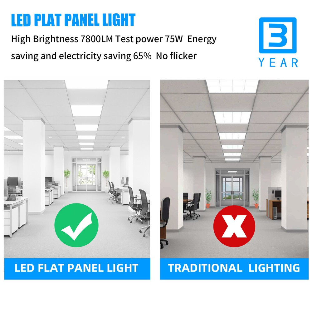 LED Panel Light 75W 2x4ft Office Drop Ceiling Light Dimmable 0-10v 5000k Bright
