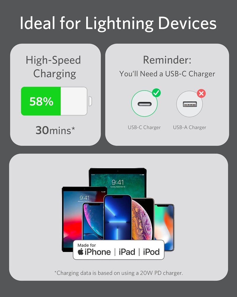 Anker USB C to Lightning Charging Cable 3ft Silicone for iPhone MFi-Certified