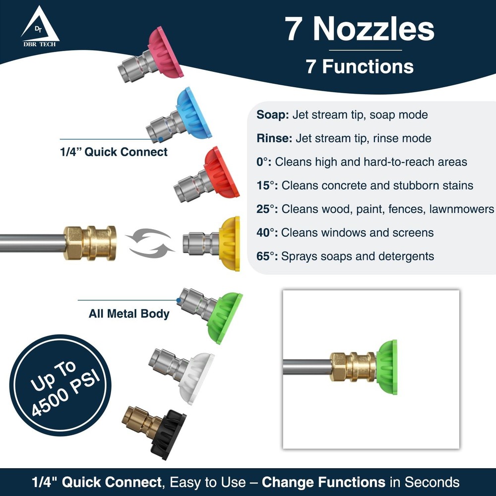 DBR Tech® Pressure Washer Nozzle Tips Set | 7 Pack, 4500 PSI