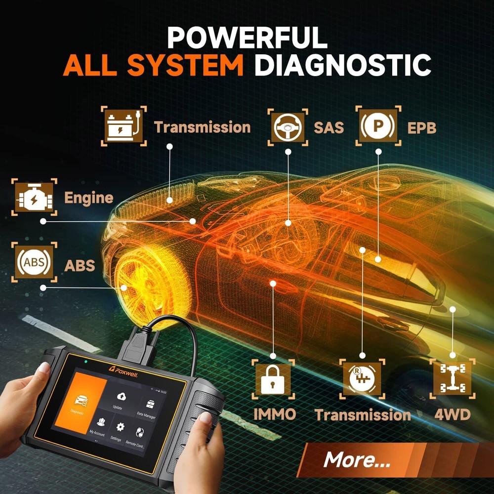 Android Tablet OBD2 Scanner All System Automotive Code Reader Diagnostic Tool