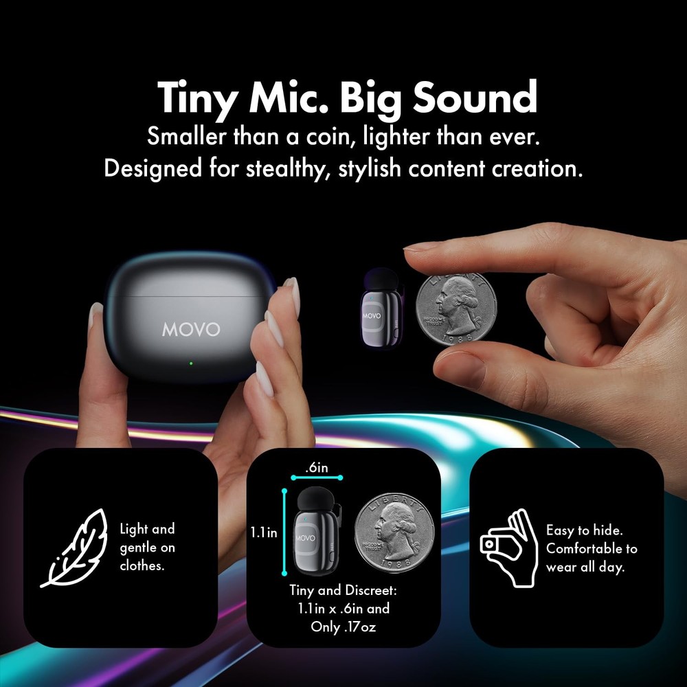 NanoMic Wireless Lavalier Microphone for – Clip-On TRS Wireless Mic System fo...