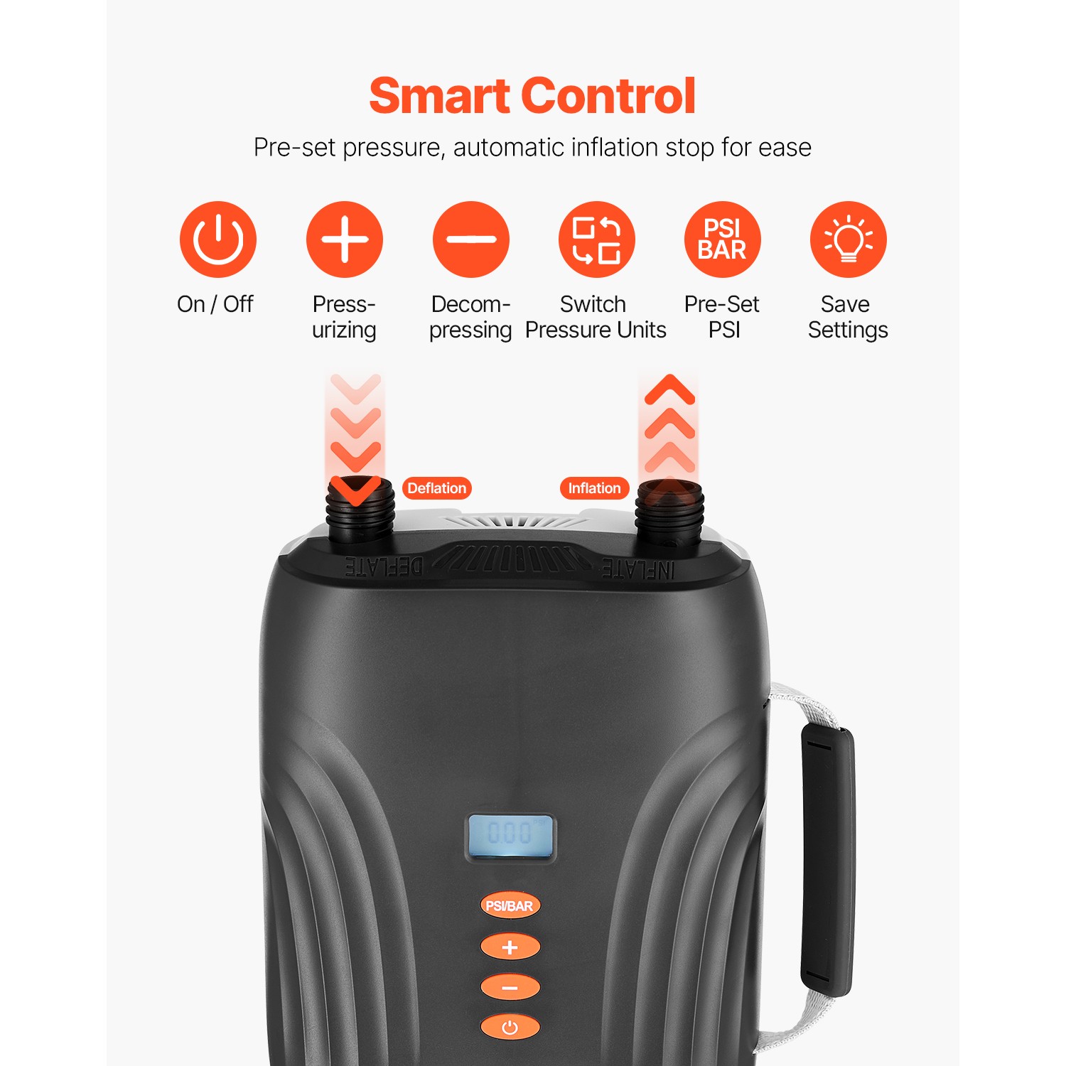 Paddle Board Pump Rechargeable Battery-Powered 20PSI Dual Stage SUP Air Pump