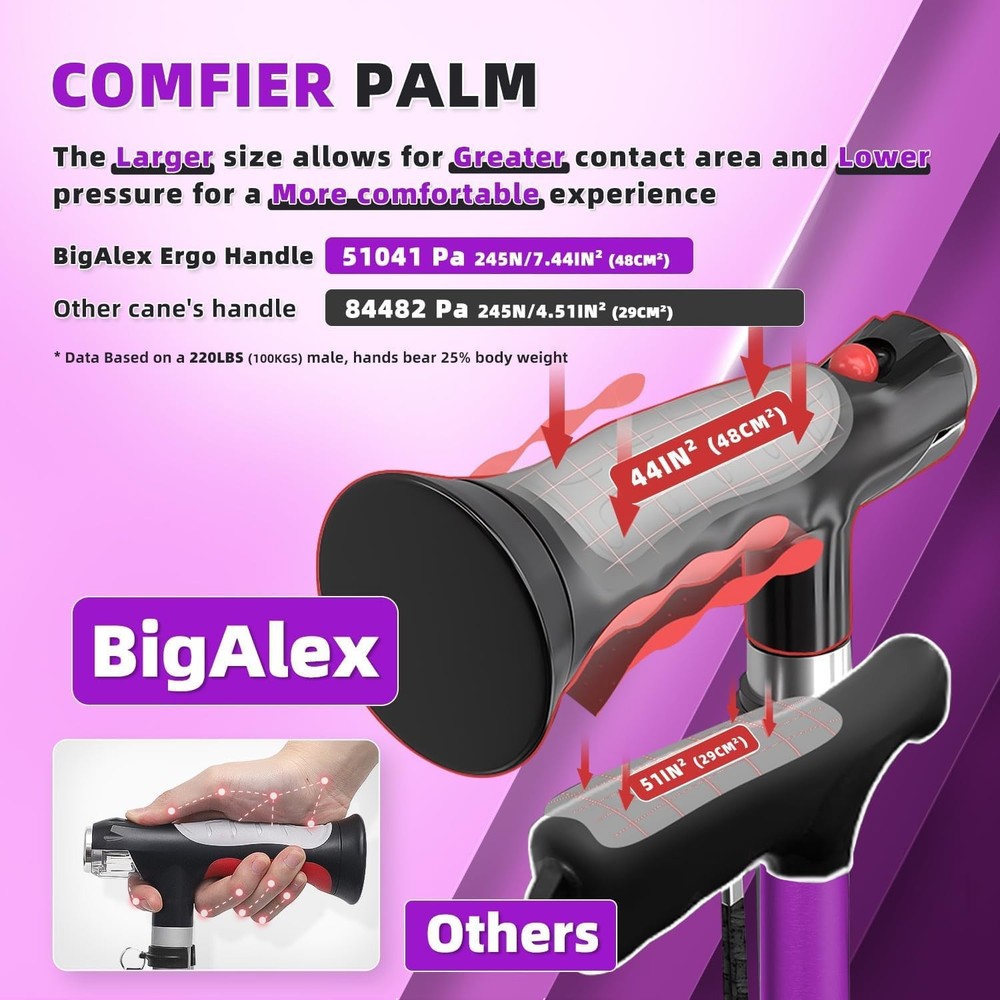 Folding Walking Cane with Two Led Lights for Elderly Solid Base Adjustable Walki