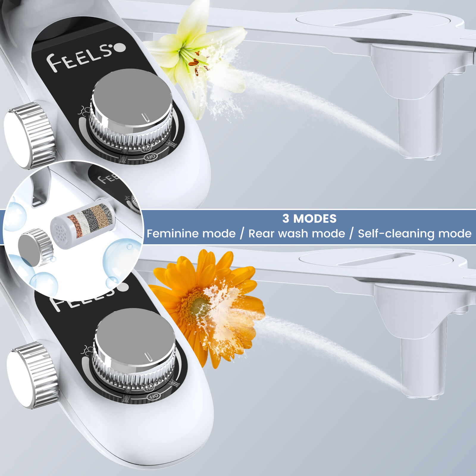 Bidet Fresh Water Spray Kit Non Electric Toilet Seat Attachment with Dual Nozzle