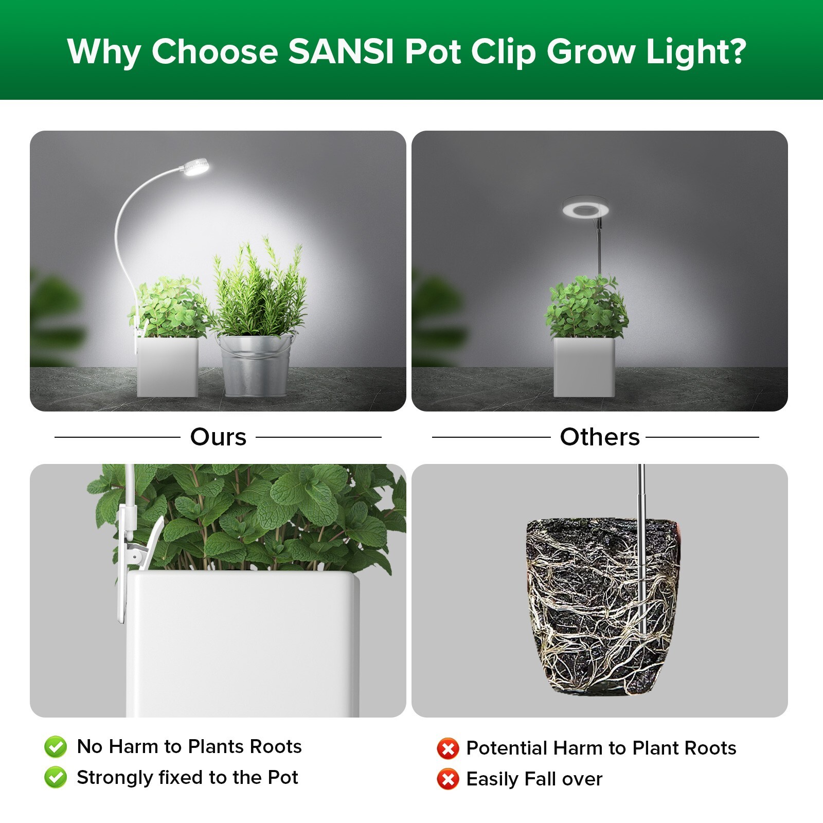 SANSI LED Grow Light Plant Growing Lamp Full Spectrum Indoor Plants with Timer