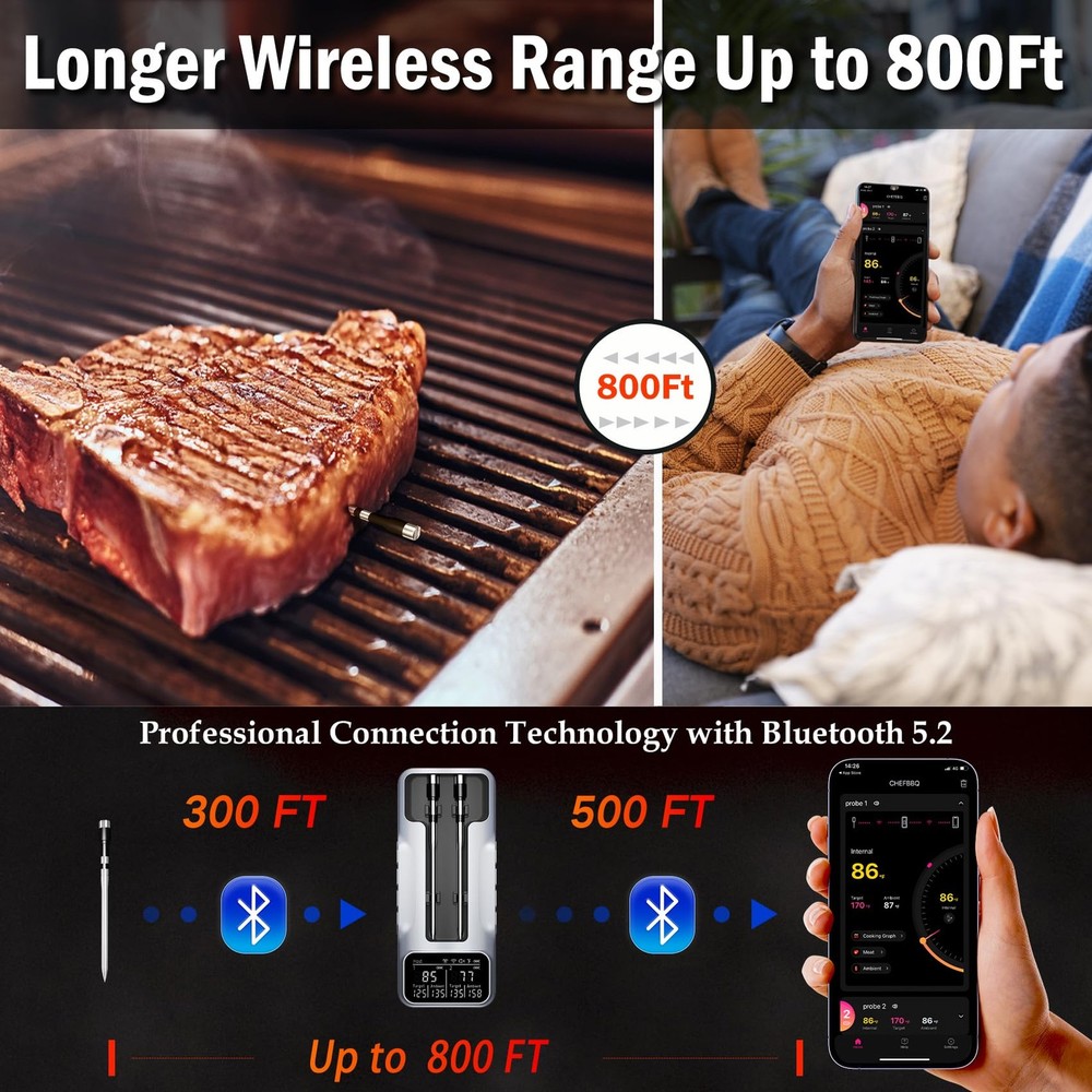 Dual-Probe Wireless Meat Thermometer for Grilling, Smoking, BBQ - Bluetooth E...