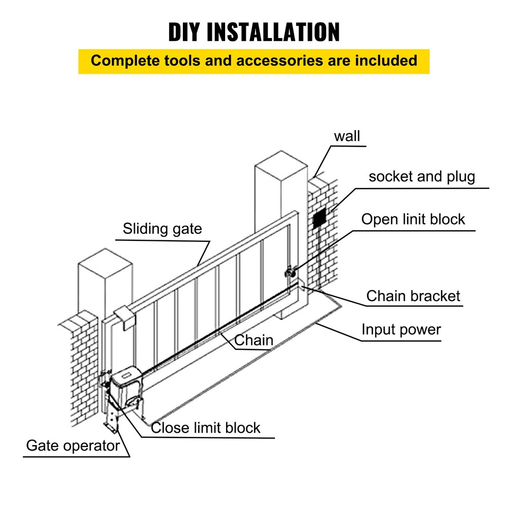 VEVOR Motor Powered Automatic Sliding Gate Opener + Remote Controllers