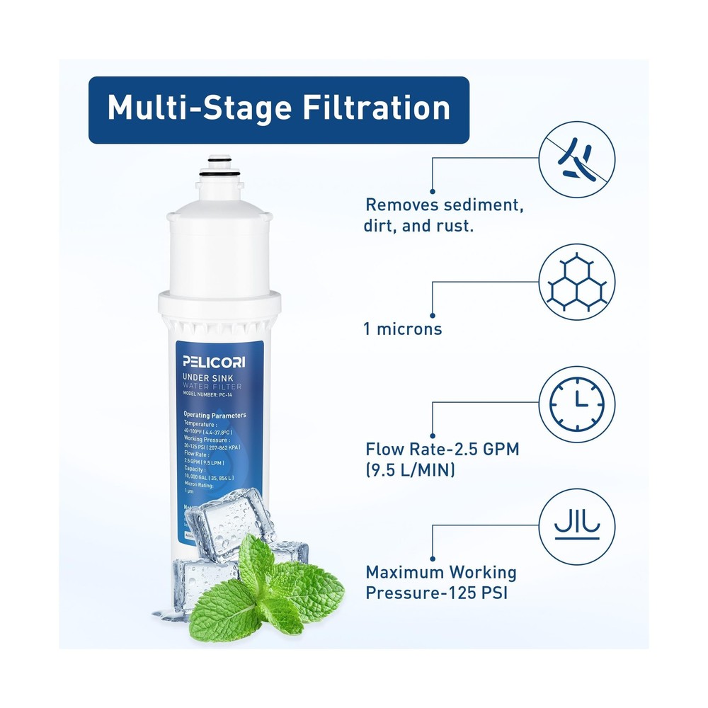 F.Set.SS-2.5 Water Filter, Replacement Filter Set For SS-2.5 Filter Unit Same...