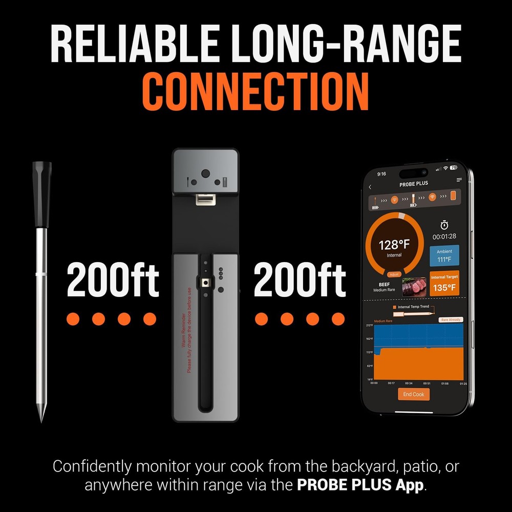 Upgraded Smart Bluetooth Wireless Meat Thermometer with Ultra-Thin Probe