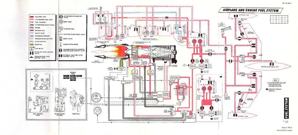 F-4E Phantom II 1978 Flight Manual Flight Operating Instructions - CD Version