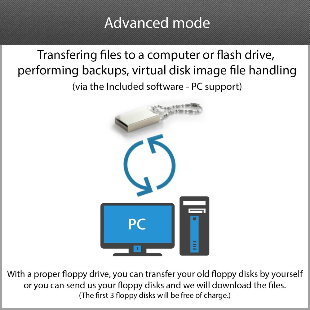 Nalbantov USB Floppy Disk Emulator N-Drive 100 for Roland E66, E68, E86, E96