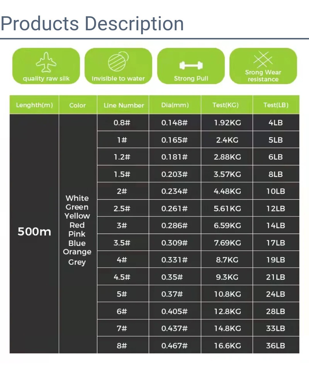 550yds Super Strong Fishing Line Monofilament Nylon Fishing Line 5lb-36lb